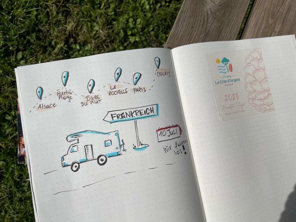 travel journal gdzie kupić