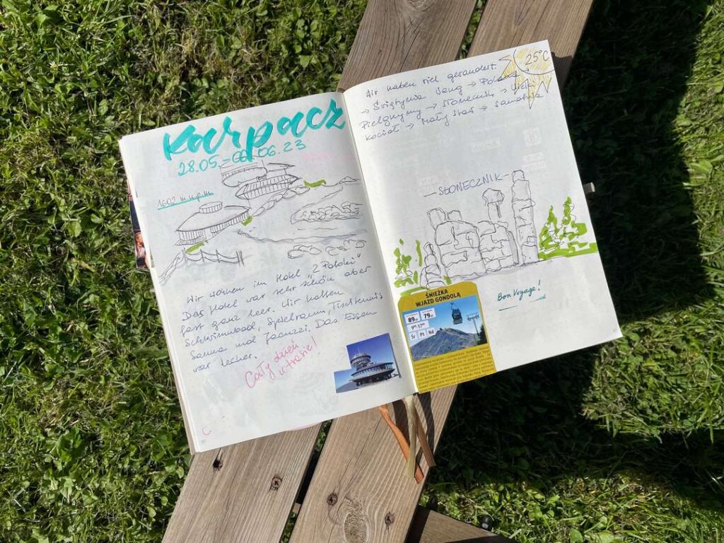 travel journal