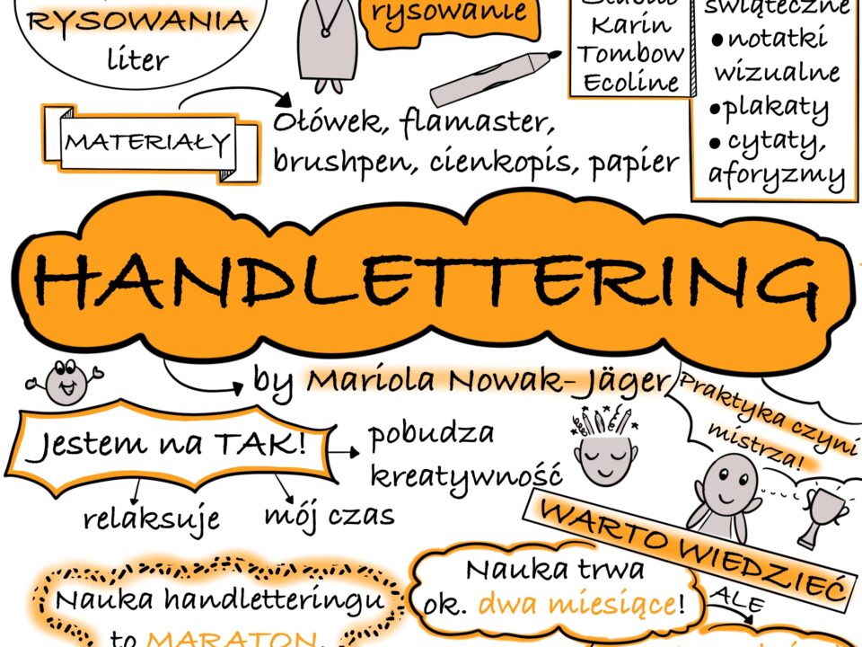 sketchnotka darmowy kurs